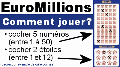 comment-jouer-euromillions