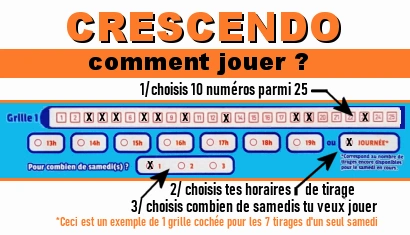 comment-jouer-grille-crescendo