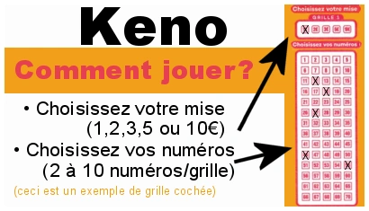 comment-jouer-grille-keno