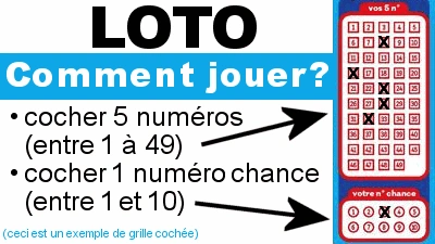 comment-jouer-grille-loto