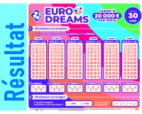 resultat eurodreams